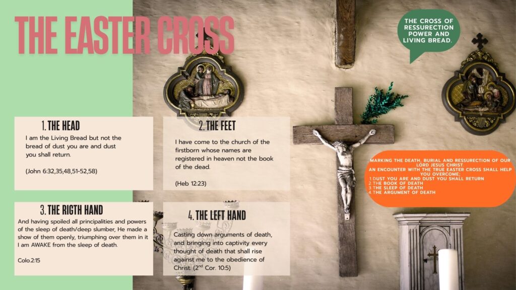 driven by the true cross (10)